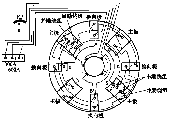 8.AX1-500 type<strong>DC</strong><strong>arc welding machine</strong><strong>circuit</strong>.gif