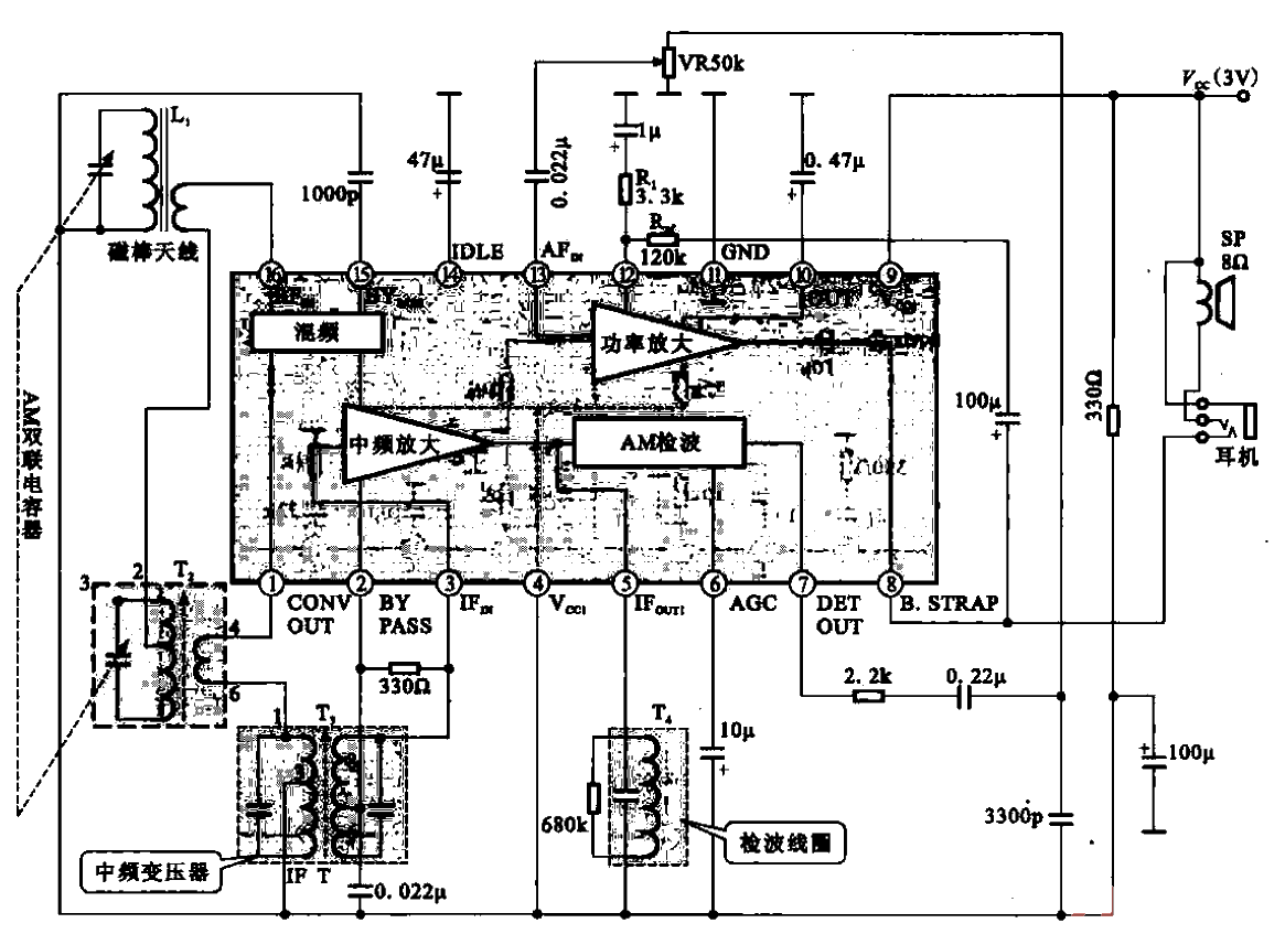 Radio circuit of monolithic integrated circuit radio