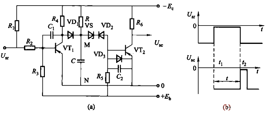 1. Conductive tube<strong>Control</strong>Rechargeable<strong>Delay circuit</strong>.gif