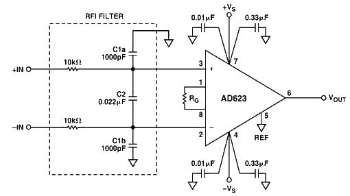 Inventory of radio frequency interference rectification error circuits in amplifiers