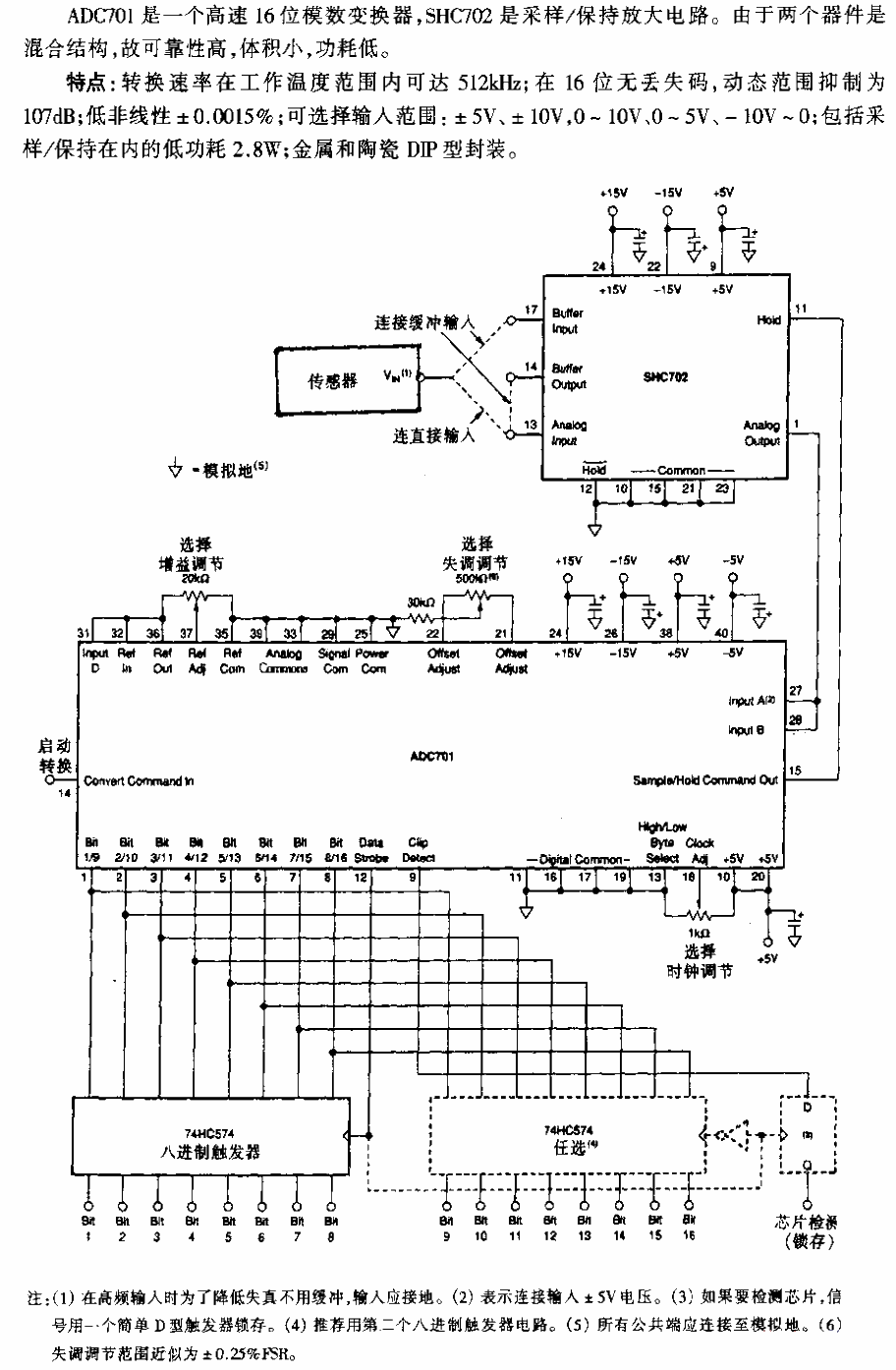 Sensor analog signal input ADC701/SHC702 circuit