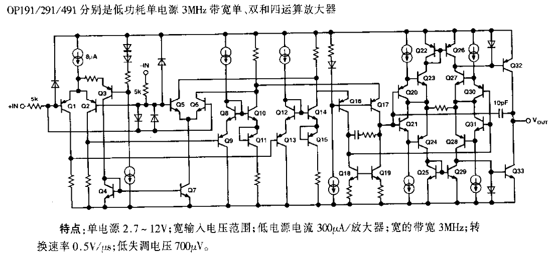 OP191/291/491<strong>Low power consumption</strong><strong>Single power supply</strong><strong>Operation amplifier</strong>.gif