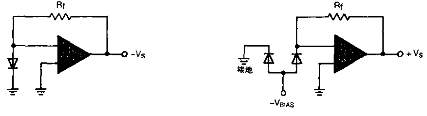 Photo<strong>Diode</strong><strong>Op Amp</strong>Direct Feedback<strong>Circuit</strong>.gif