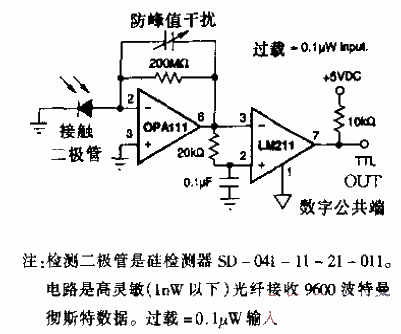 Optical fiber receiving circuit