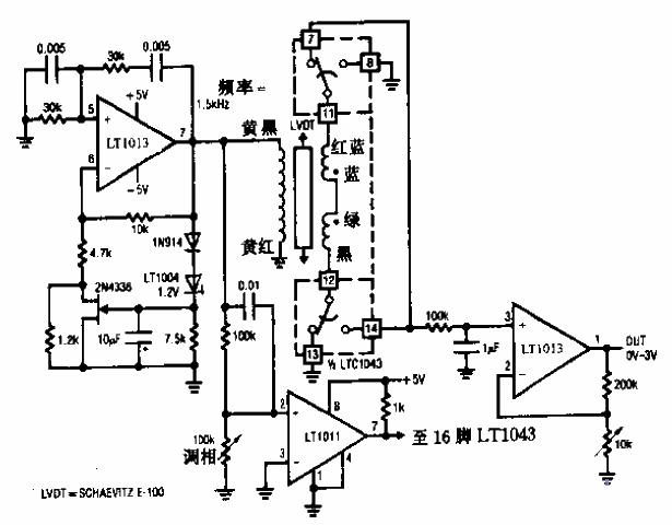 LVDT signal conditioning circuit