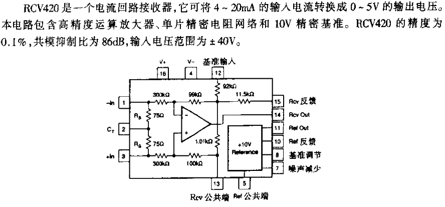 RCV420 type 4 to 20m current loop receiver circuit