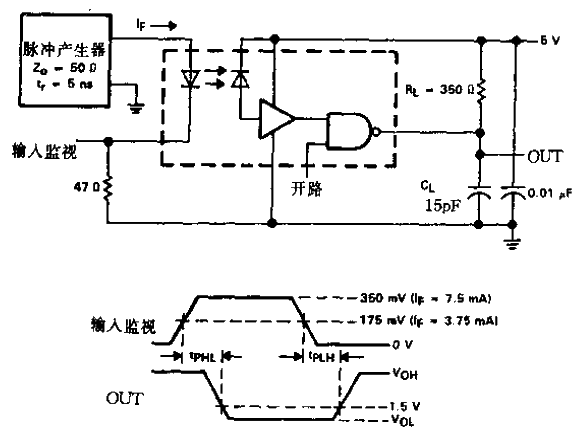 tP<strong>LH</strong> and tP<strong>LH</strong> are tested by input<strong>voltage</strong>.gif