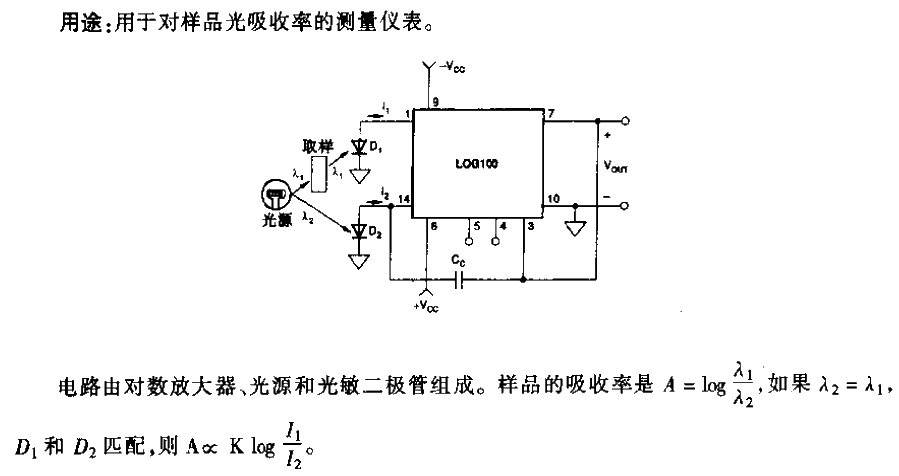 Photo<strong>diodes</strong> are used in light absorption<strong>measuring circuits</strong>.gif