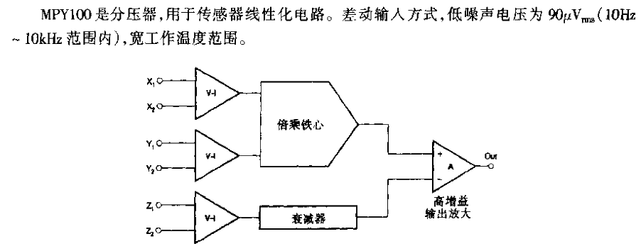 MPY100 voltage divider - functional block diagram