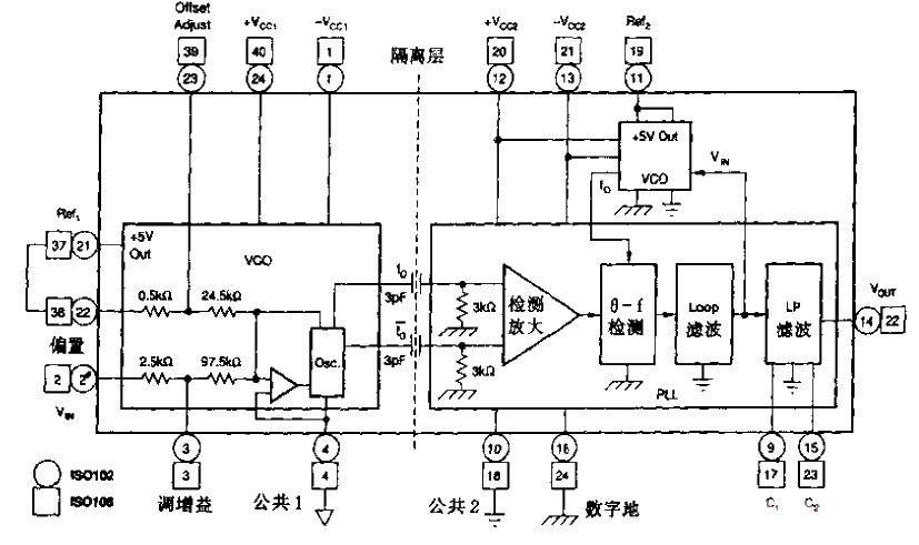 Temperature amplification circuit schematic diagram