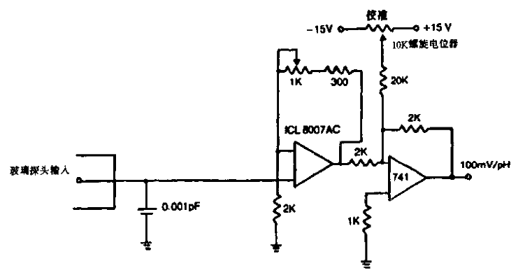 pH<strong>Sensor Measurement</strong>Circuit.gif