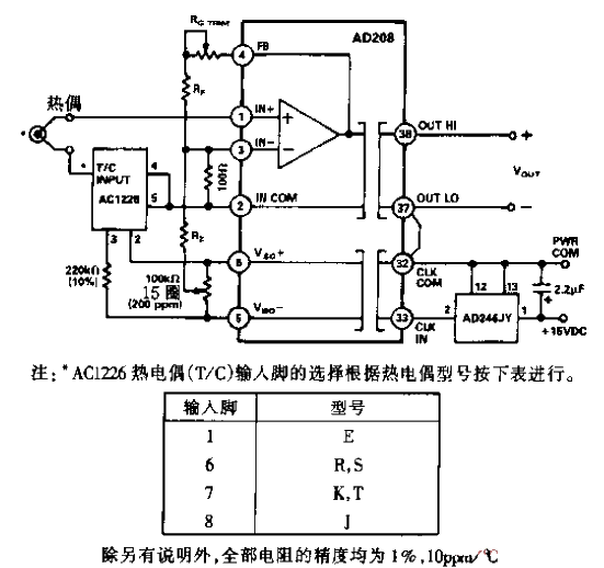 <strong>Thermocouple</strong><strong>Isolation</strong><strong>Amplification Circuit</strong>.gif