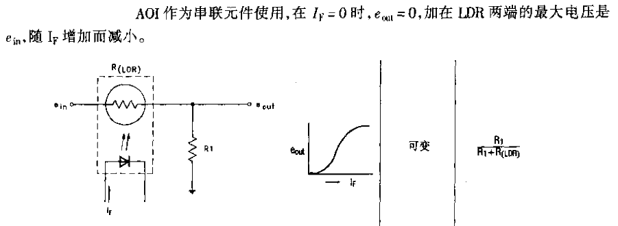 <strong>Series</strong>Input<strong>Control circuit</strong>.gif