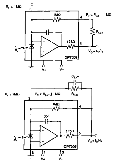 OPT209 external feedback<strong>resistance circuit</strong>.gif