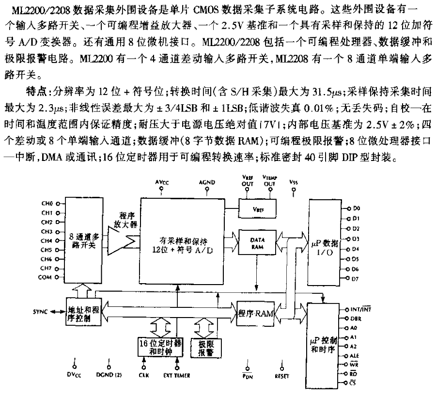 Sensor<strong>System Circuit</strong>Block Diagram.gif