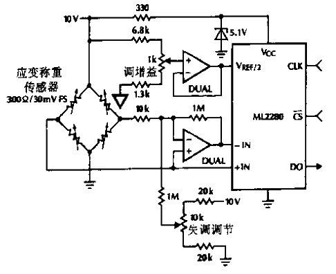 Load force measurement<strong>Sensing circuit</strong>.gif