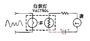 <strong>Measurement circuit</strong> for input wave RMR value.gif