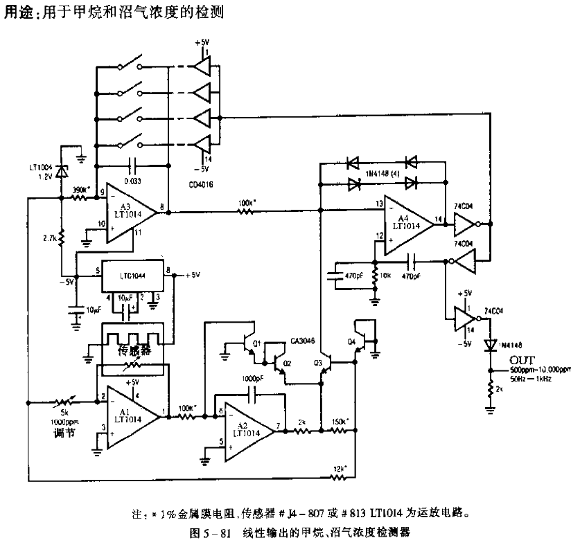 Gas concentration sensing<strong>Detection circuit</strong>.gif