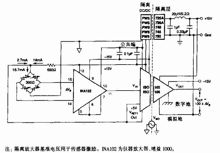 300Ω<strong>Sensor</strong>Bridge<strong>Isolation</strong><strong>Amplification Circuit</strong>.gif