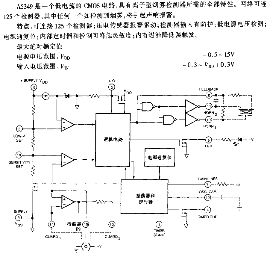 A5349 AC<strong>Smoke Detection</strong>Circuit-Block Diagram.gif