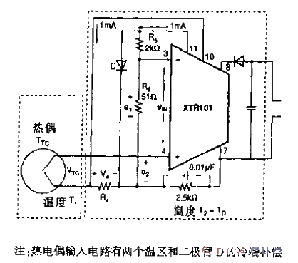 <strong>Thermocouple</strong><strong>Input circuit</strong>.gif