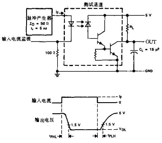 <strong>Switch</strong>Features<strong>Test Circuit</strong>.gif