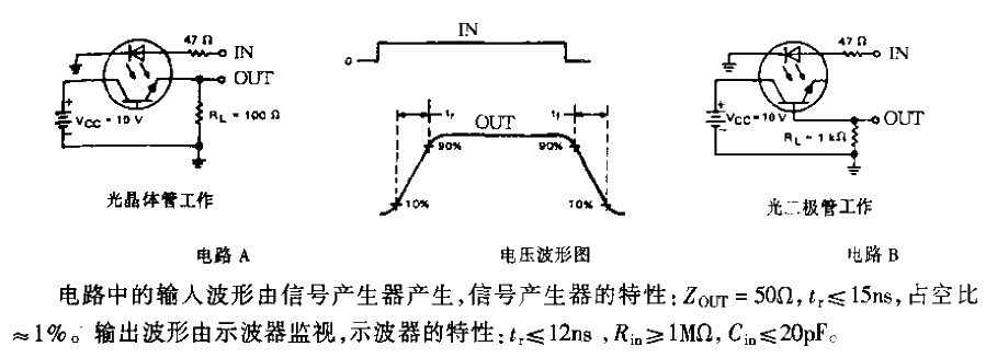 MCT2/MCT2E type<strong>Optocoupler</strong><strong>Circuit</strong>.gif