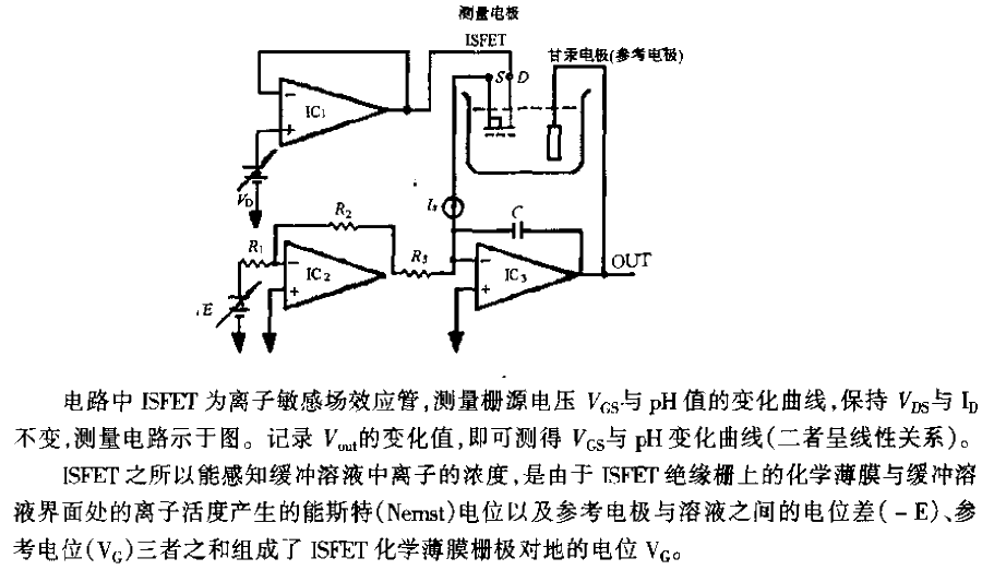 pH meter<strong>Circuit</strong>.gif