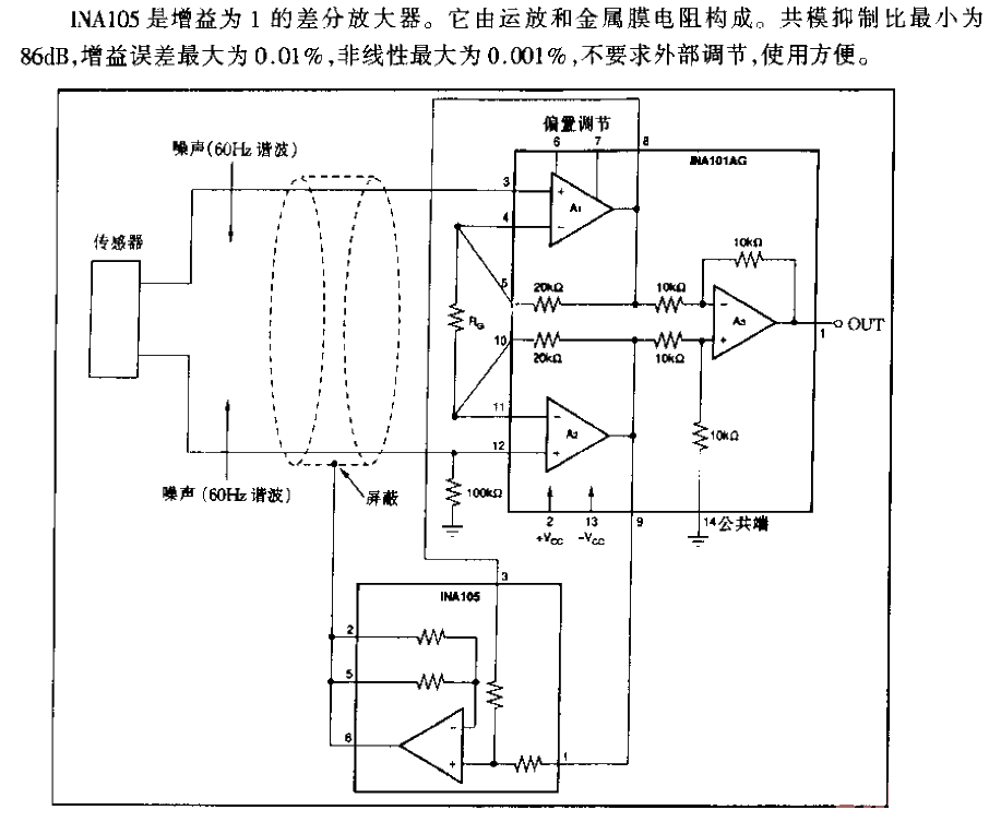 <strong>INA</strong>105 type <strong>Differential amplifier</strong> circuit with a gain of 1.gif