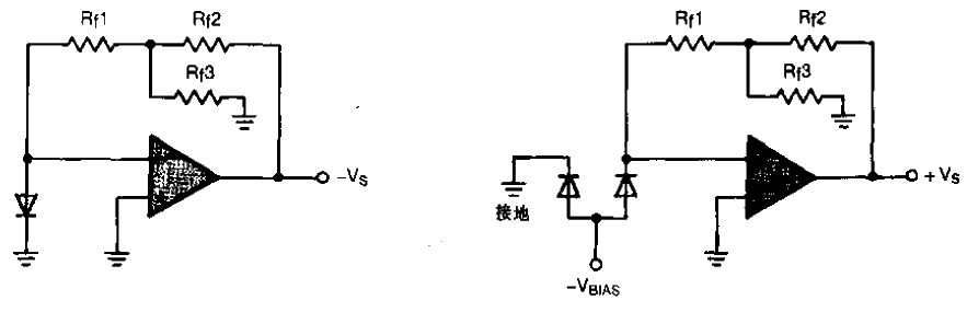 Photo<strong>diode</strong><strong>Operation Amplifier</strong>T-shaped feedback<strong>circuit</strong>.gif