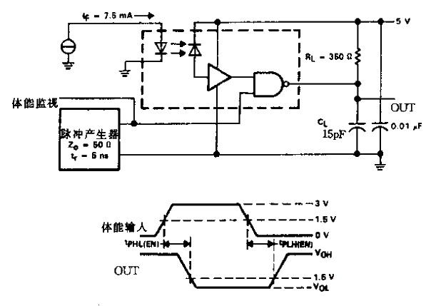 tP<strong>LH</strong>(EN) and tP<strong>LH</strong>(EN) are tested by enabling<strong>circuit</strong>.gif