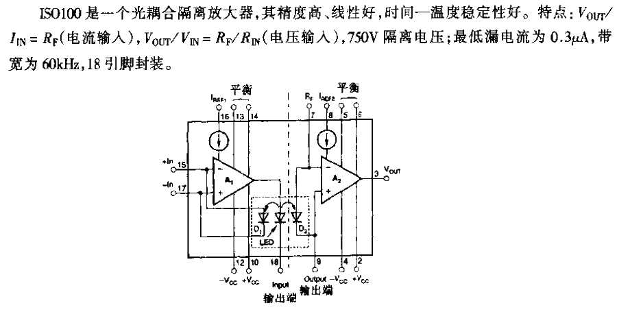 Circuit Optocoupler Isolation Amplifier Block Diagram