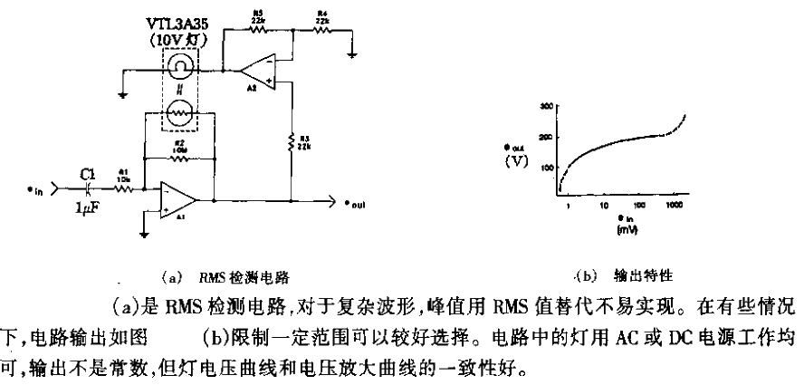 RMS sensor detection circuit