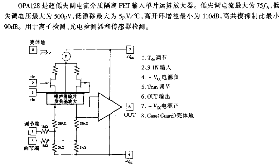 <strong>OPA</strong>Type 128<strong>Operation Amplifier</strong>.gif