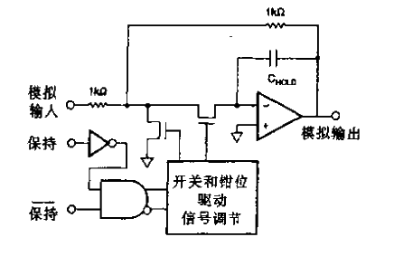 S<strong>HC</strong>702 simple block diagram.gif