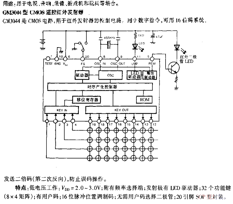 GM3044 type<strong>CMOS</strong><strong>remote control</strong><strong>infrared transmitter</strong><strong>circuit</strong>.gif