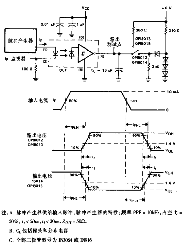 O<strong>PI</strong>8012 to OP8015 type<strong>Optocoupler</strong>/<strong>Optical isolation</strong> circuit.gif