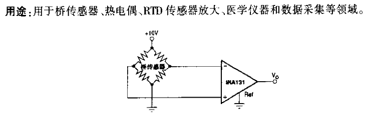 Bridge<strong>Sensing Circuit</strong>.gif