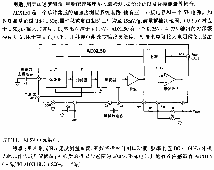 <strong>Circuit functions</strong>Block diagram.gif