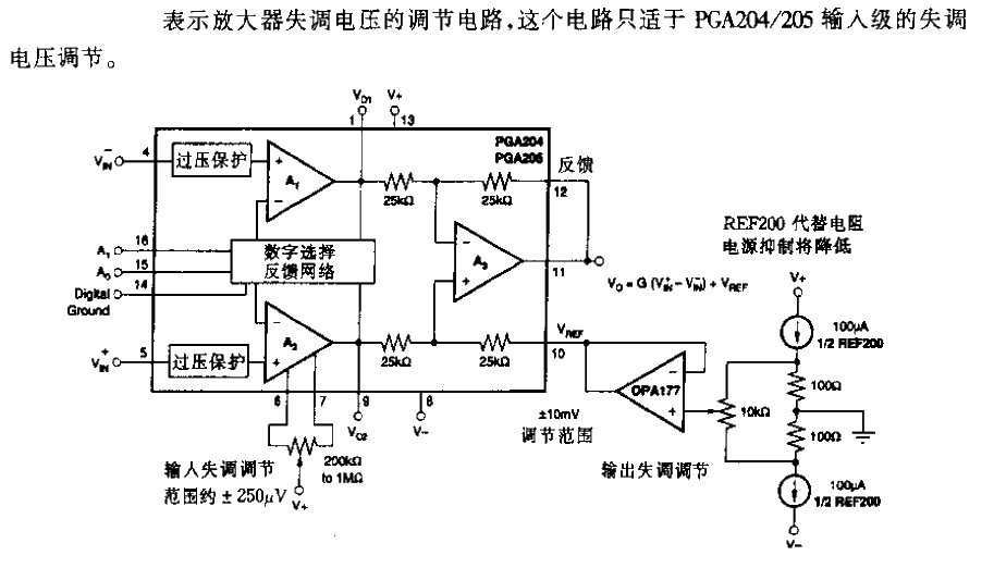 <strong>Offset voltage</strong><strong>Adjustment circuit</strong>.gif