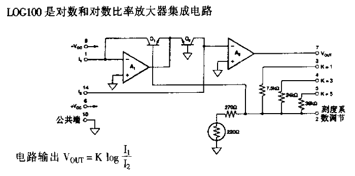 LOG 100 Precision Logarithmic and Logarithmic Ratio<strong>Amplifier Circuit</strong>.gif