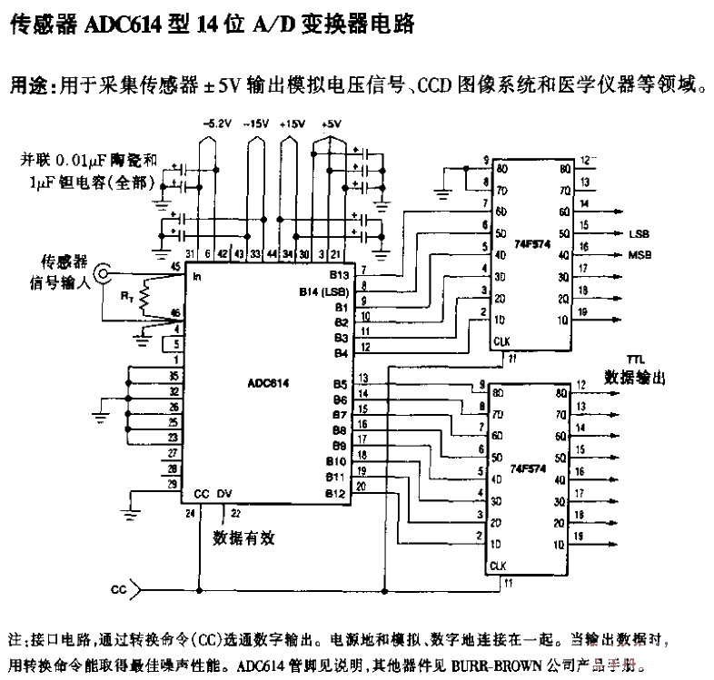 Connection circuit between sensor and A/D converter ADC614