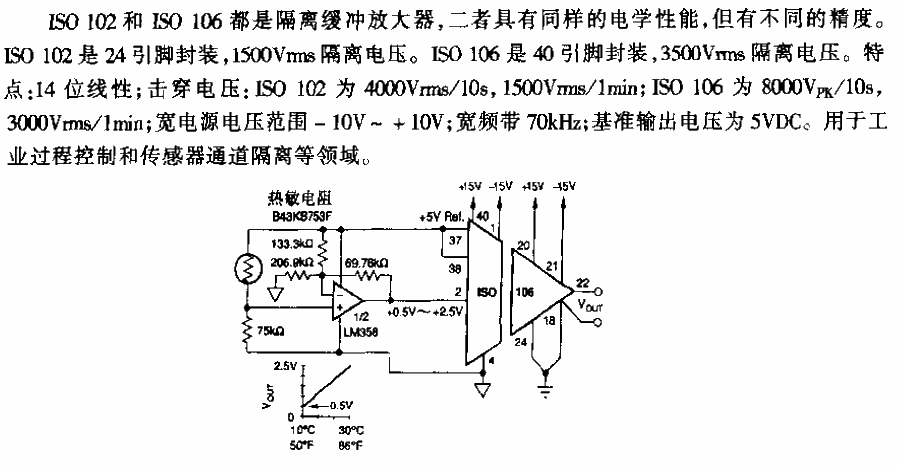 <strong>Isolation</strong>RTD<strong>Temperature</strong><strong>Amplification Circuit</strong>.gif