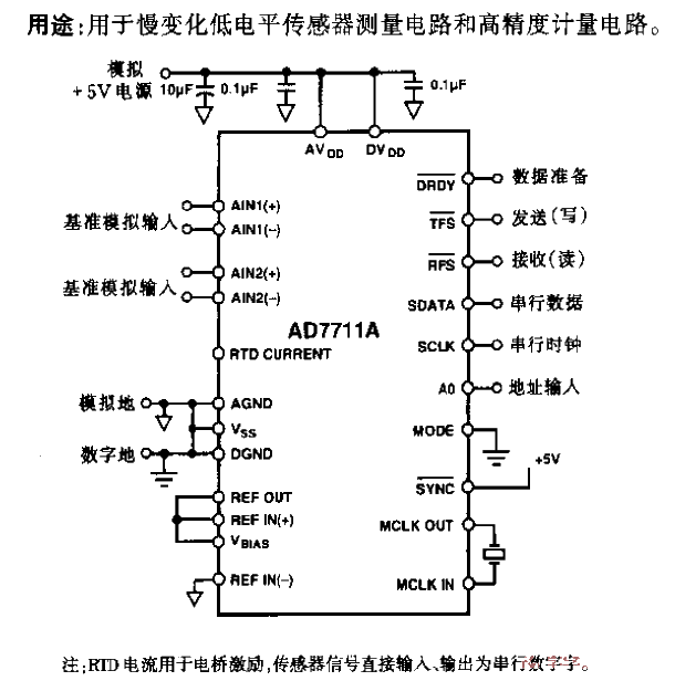 RTD<strong>Sensor</strong> and 24-bit<strong>AD</strong>7711A<strong>Circuit</strong>.gif