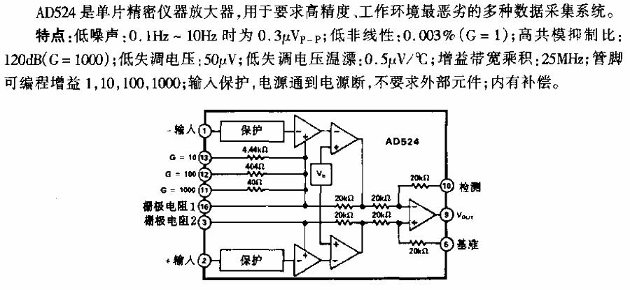 <strong>AD</strong>Type 524<strong>Precision Instrument</strong><strong>Amplifier</strong>.gif