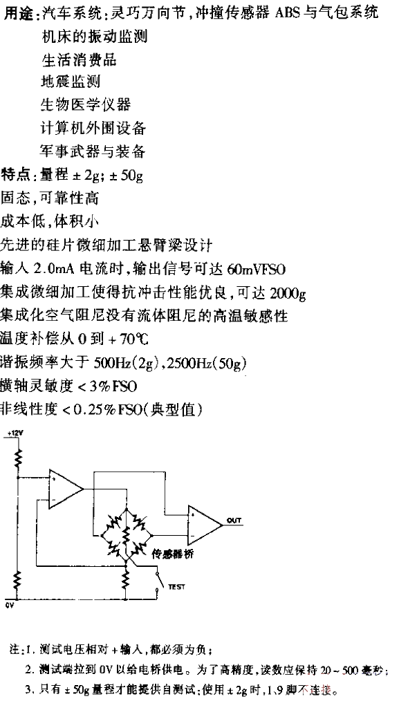 ±2g and ±50g<strong>Circuits</strong>.gif