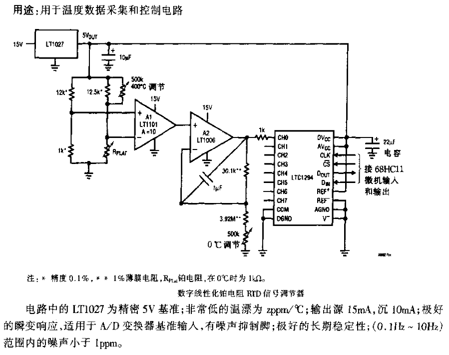 Temperature data acquisition system circuit