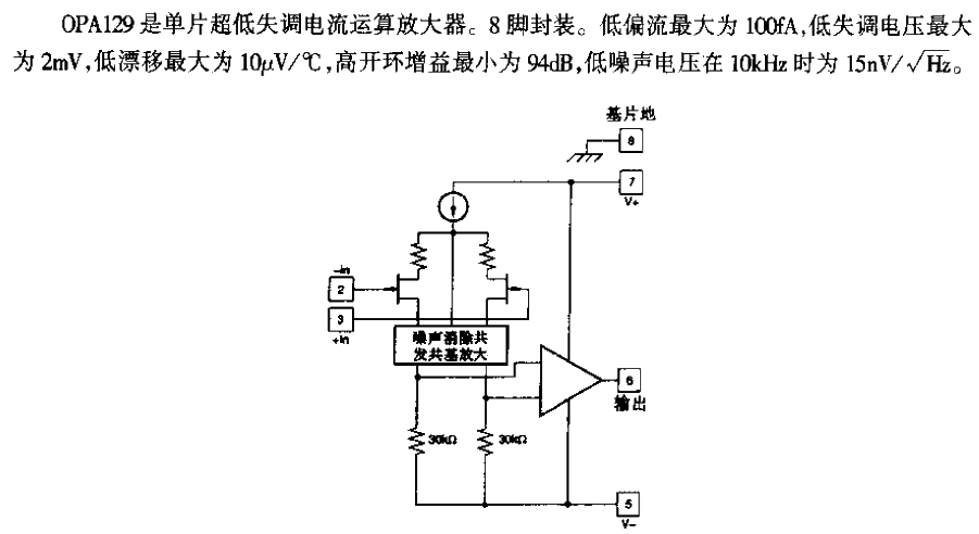 <strong>OPA</strong>Type 129<strong>Operation Amplifier</strong>.gif