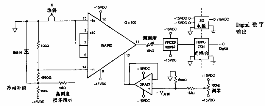 <strong>Isolation</strong><strong>Thermocouple</strong><strong>Circuits</strong> with <strong>Cold Junction Compensation</strong>.gif