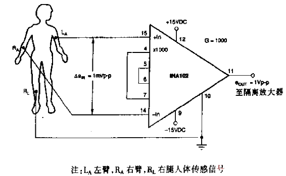 <strong>Electrocardiogram</strong> Detection and recording of biology<strong>Signal circuit</strong>.gif